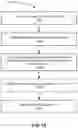 Fig. 13 - SYSTEM AND METHODS OF DETERMINING ACCELERATION OF A SHAFT