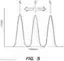 Fig. 08 - Apparatus and methods for photonic integrated resonant accelerometers