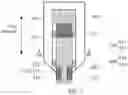Fig. 03 - Test device