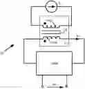 Fig. 01 - Flux gate sensor circuit