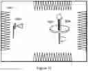 Fig. 10 - Hardware timed over-the-air antenna characterization