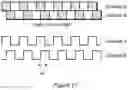 Fig. 14 - Hardware timed over-the-air antenna characterization
