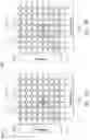 Fig. 08 - Apparatuses for selective TSV block testing