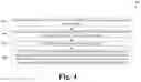 Fig. 04 - Semiconductor wafer testing system and related method for improving external magnetic field wafer testing