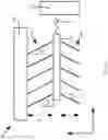 Fig. 02 - Double-beam test probe