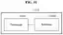 Fig. 12 - Apparatus and method with battery state estimation