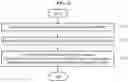 Fig. 13 - Apparatus and method with battery state estimation