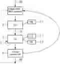 Fig. 01 - Method for automatic selection of imaging parameters for imaging methods