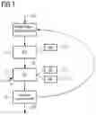 Fig. 02 - Method for automatic selection of imaging parameters for imaging methods