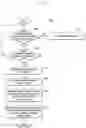 Fig. 07 - Method and apparatus for determining azimuth for transmission by base station