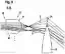 Fig. 07 - Optical system and LIDAR device including such a system