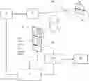 Fig. 01 - Method and system to determine distance using time of flight measurement comprising a control circuitry identifying which row of photosensitive image region has the captured image illumination stripe