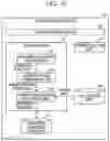 Fig. 07 - Calibration method, data processing apparatus, non-transitory computer-readable storage medium for storing calibration program