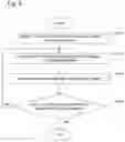 Fig. 07 - Image analysis device, image analysis method, and computer-readable recording medium