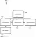 Fig. 01 - Synthetic aperture radar imaging apparatus and methods for moving targets