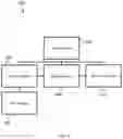 Fig. 05 - Synthetic aperture radar imaging apparatus and methods for moving targets