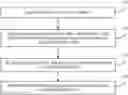 Fig. 01 - METHOD AND APPARATUS FOR ACQUIRING DEPTH IMAGE, AND ELECTRONIC DEVICE
