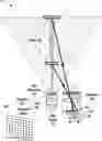 Fig. 01 - Multi-phase active light depth system