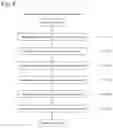 Fig. 07 - Survey data processing device, survey data processing method, and survey data processing program