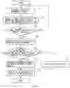 Fig. 03 - Aircraft flight control apparatus, aircraft flight controlling method, and non-transitory storage medium