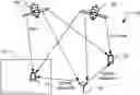 Fig. 01 - Satellite positioning system navigation bit aiding