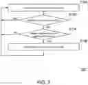 Fig. 07 - Methods and mobile devices with electric vehicle transportation detection