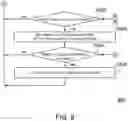 Fig. 09 - Methods and mobile devices with electric vehicle transportation detection