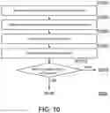 Fig. 10 - Methods and mobile devices with electric vehicle transportation detection