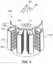 Fig. 06 - Detector systems for integrated radiation imaging