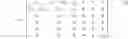 Fig. 04 - Estimation of mechanical properties of transversely isotropic media