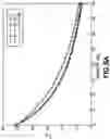 Fig. 09 - Method for determining properties of a thinly laminated formation by inversion of multisensor wellbore logging data