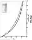 Fig. 20 - Method for determining properties of a thinly laminated formation by inversion of multisensor wellbore logging data