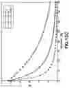 Fig. 22 - Method for determining properties of a thinly laminated formation by inversion of multisensor wellbore logging data