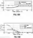 Fig. 33 - Method for determining properties of a thinly laminated formation by inversion of multisensor wellbore logging data