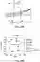 Fig. 22 - Broadband achromatic flat optical components by dispersion-engineered dielectric metasurfaces