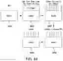 Fig. 33 - Broadband achromatic flat optical components by dispersion-engineered dielectric metasurfaces
