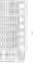 Fig. 08 - Electronic devices having infrared-transparent antireflection coatings