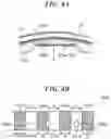 Fig. 05 - Image pickup apparatus equipped with rotary ring, optical device, and accessory device