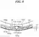 Fig. 09 - Image pickup apparatus equipped with rotary ring, optical device, and accessory device