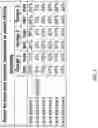 Fig. 04 - Imaging lens assembly