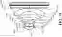 Fig. 20 - Imaging optical system, image capturing unit and electronic device