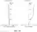 Fig. 35 - High resolution lens module