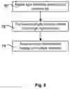 Fig. 13 - HIGH THROUGHPUT LIGHT SHEET MICROSCOPE WITH ADJUSTABLE ANGULAR ILLUMINATION