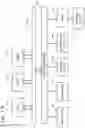 Fig. 15 - Communication apparatus, communication system, and data communication method