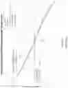 Fig. 32 - Laser systems and optical devices for manipulating laser beams