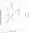 Fig. 34 - Laser systems and optical devices for manipulating laser beams