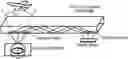 Fig. 01 - Peripheral treatment for head-mounted displays