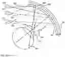 Fig. 22 - Optical combiner and applications thereof