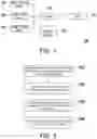 Fig. 02 - Near-eye display system and display method thereof