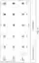Fig. 08 - Attachment producing anamorphic effect